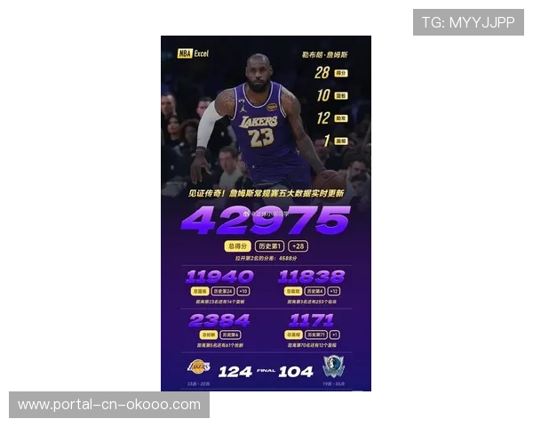 湖人主场迎战独行侠，詹姆斯复出力争终结连败